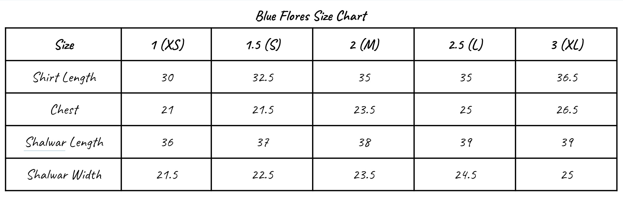 Blue Flores